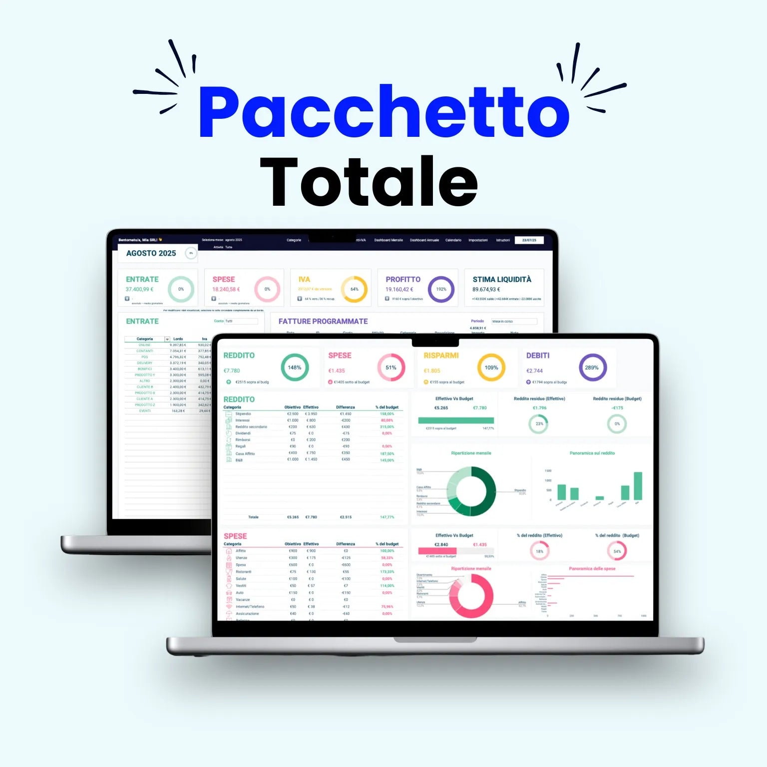 Dashboard di gestione aziendale del Pacchetto Totale Simple Budget Excel