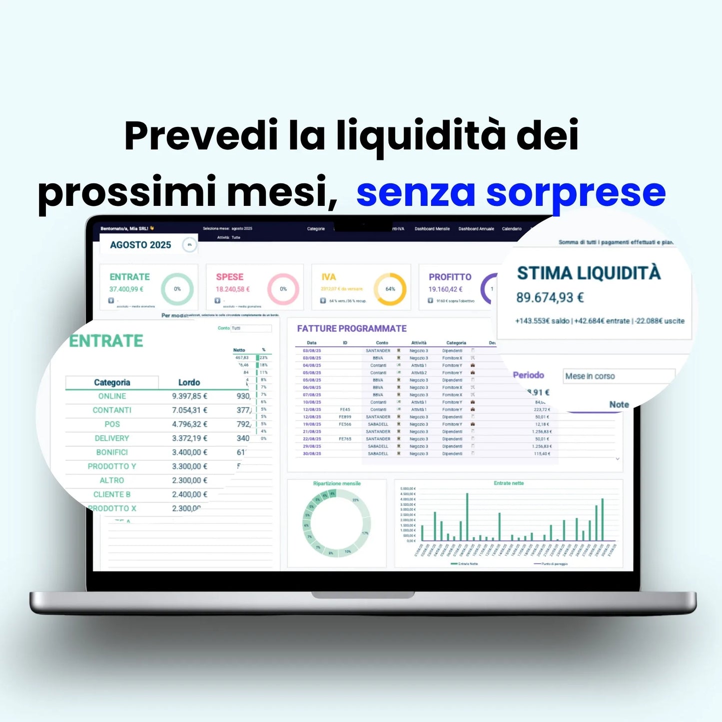 Dashboard Excel di gestione attività con stima della liquidità futura, entrate dettagliate per canale (POS, contanti, bonifici), spese, IVA e fatture programmate. Visualizzazione su laptop con focus sulla previsione di cassa per il mese.