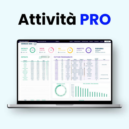 Schermata del foglio di calcolo Gestore Attività PRO aperta su un MacBook, con dashboard finanziaria che mostra entrate, spese, IVA, profitto e risparmi per il mese di gennaio 2025, inclusi grafici, tabelle e fatture programmate