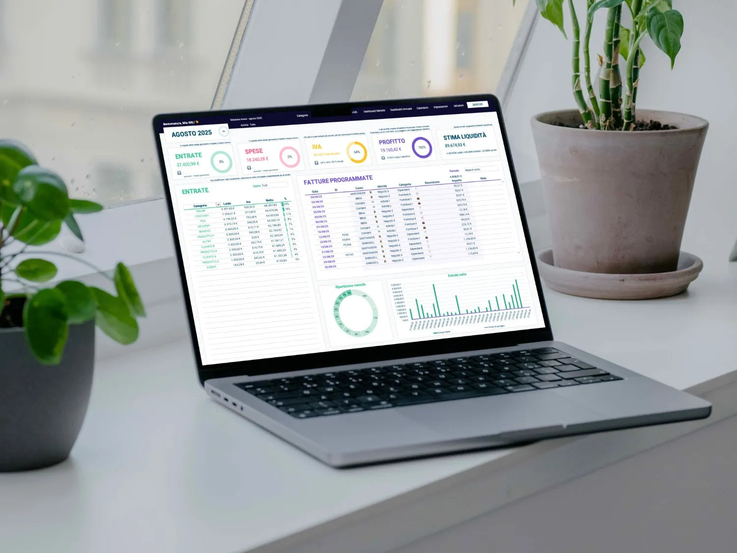 Dashboard Excel per monitorare il bilancio mensile aziendale, con riepilogo di entrate, spese, IVA, profitti e risparmi. Testo evidenziato: “Monitorerai il tuo bilancio mensile aziendale”.
