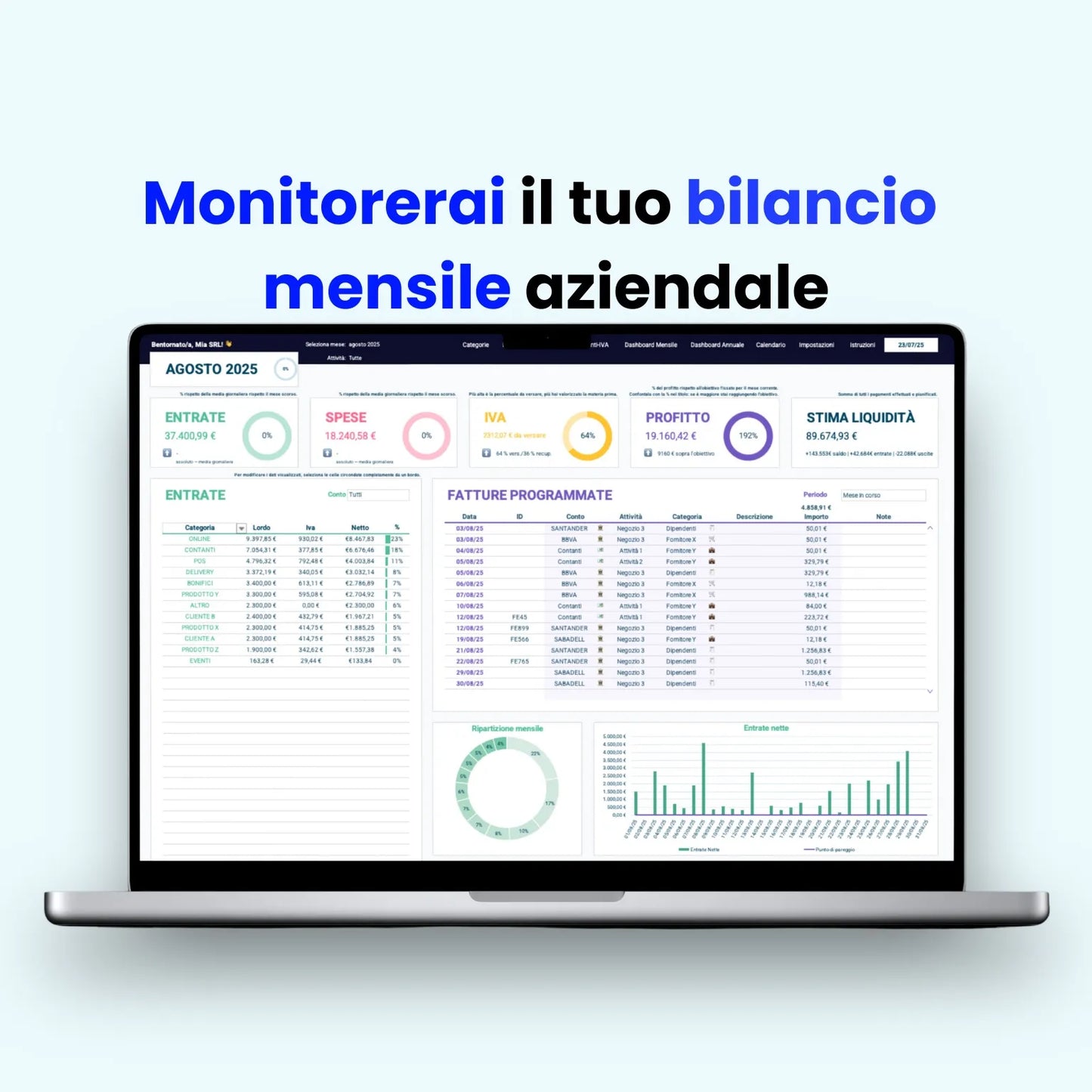 Dashboard Excel per monitorare il bilancio mensile aziendale, con riepilogo di entrate, spese, IVA, profitti e risparmi. Testo evidenziato: “Monitorerai il tuo bilancio mensile aziendale”.