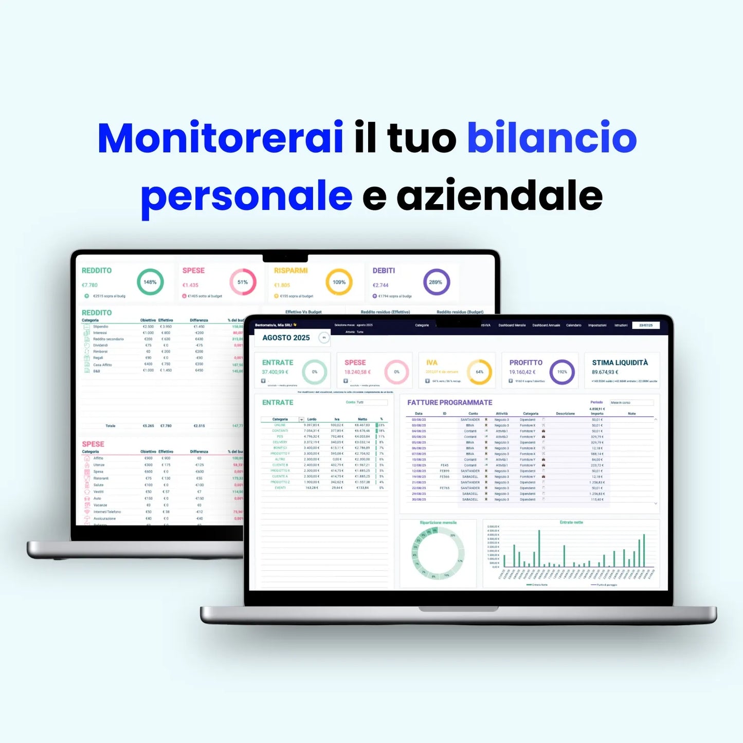 Monitoraggio completo di bilancio personale e aziendale con Pacchetto Totale