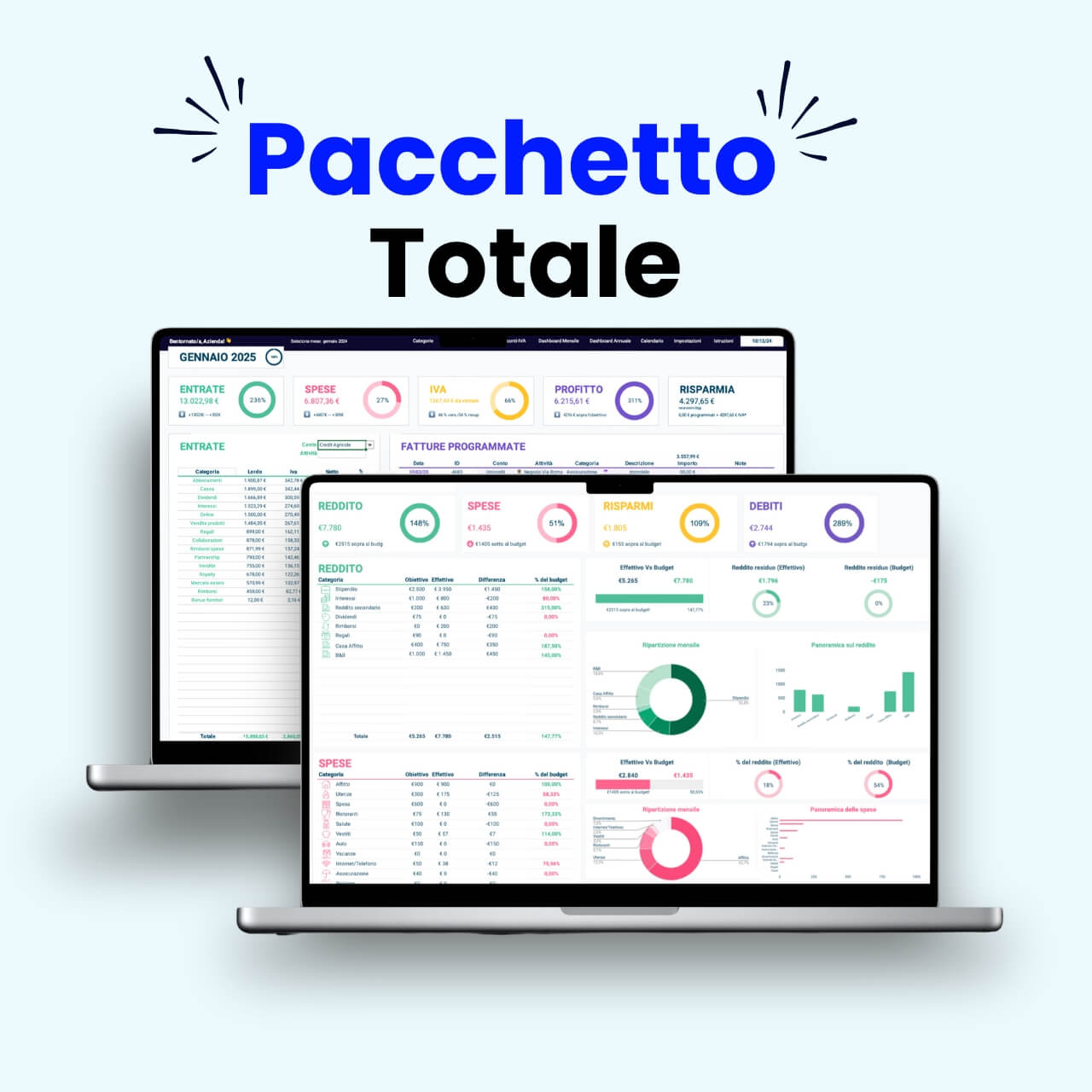 Dashboard di gestione aziendale del Pacchetto Totale Simple Budget Excel