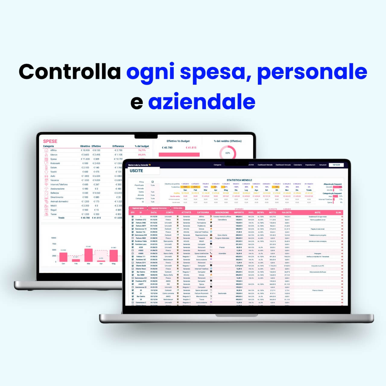 Visualizzazione delle spese mensili personali e aziendali con Excel