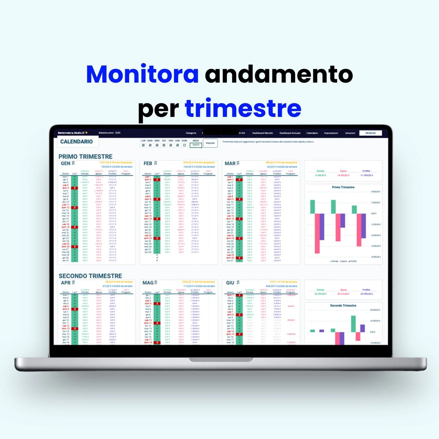 Modello Excel per previsioni finanziarie con grafici personalizzati e dati aggiornati