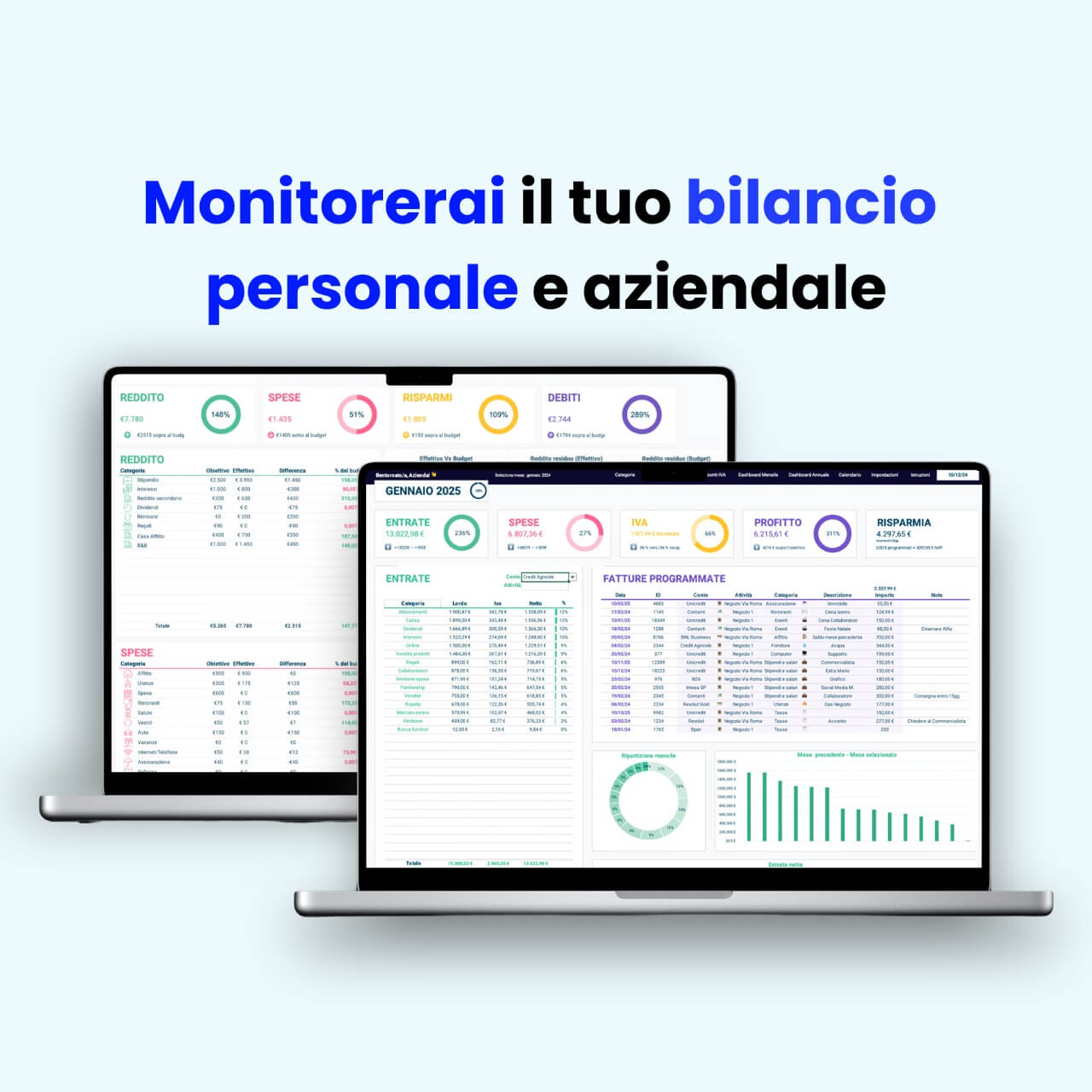Monitoraggio completo di bilancio personale e aziendale con Pacchetto Totale