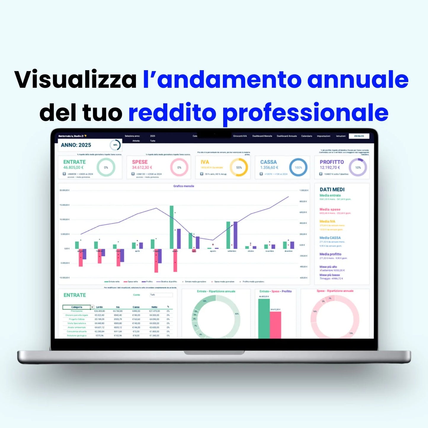 Modello Excel per professionisti: gestisci entrate, spese, IVA e bilancio mensile con analisi semplificata e proiezioni finanziarie intelligenti.