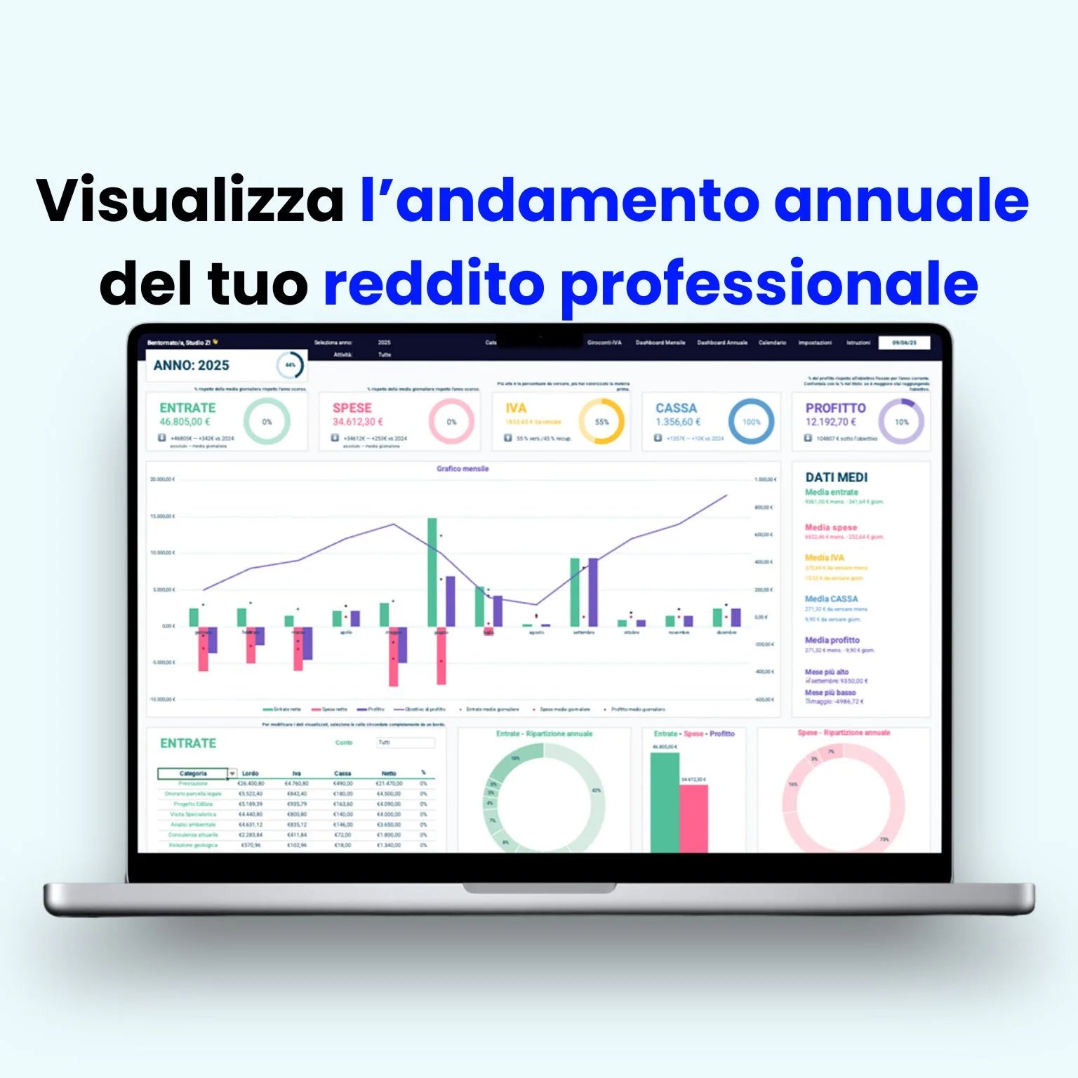 Modello Excel per professionisti: gestisci entrate, spese, IVA e bilancio mensile con analisi semplificata e proiezioni finanziarie intelligenti.