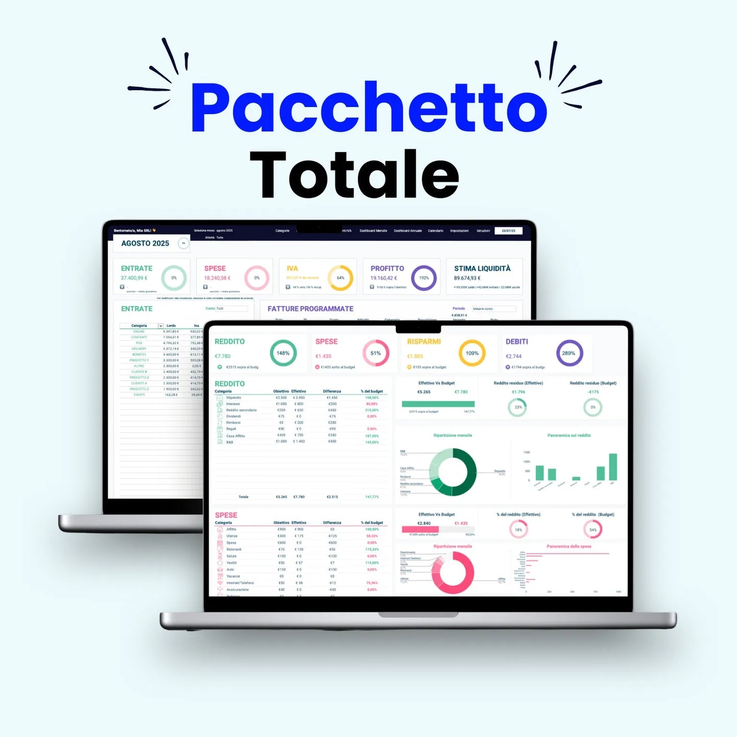 Dashboard di gestione aziendale del Pacchetto Totale Simple Budget Excel