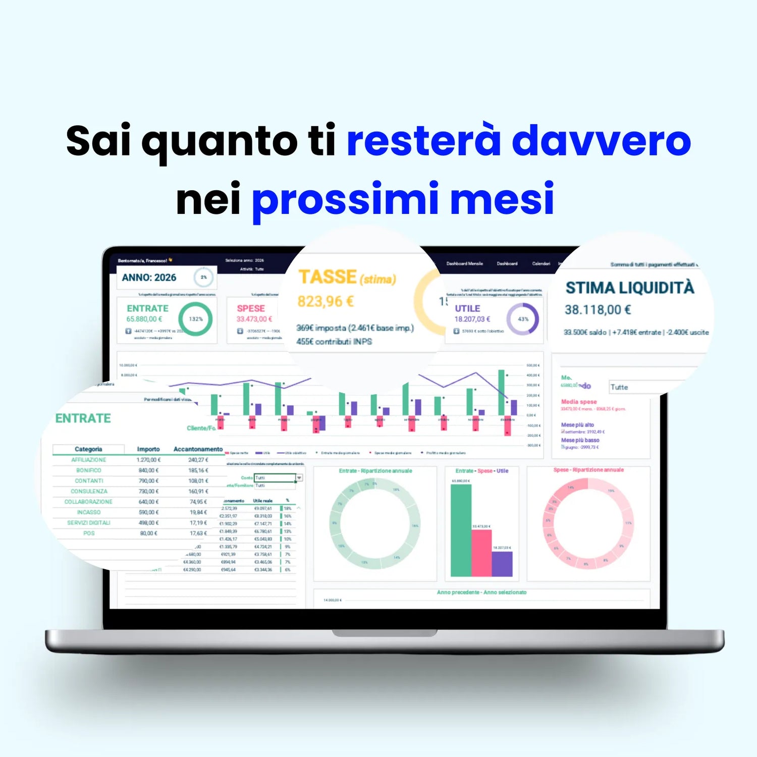 Dashboard Excel di gestione attività con stima della liquidità futura, entrate dettagliate per canale (POS, contanti, bonifici), spese, stima liquidità e fatture programmate. Visualizzazione su laptop con focus sulla previsione di cassa per il mese.