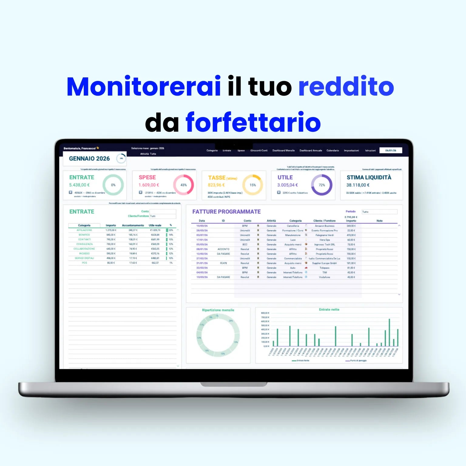 Dashboard Excel per monitorare il bilancio mensile aziendale, con riepilogo di entrate, spese, stima tasse, utile e liquidità. Testo evidenziato: “Monitorerai il tuo reddito da forfettario”.