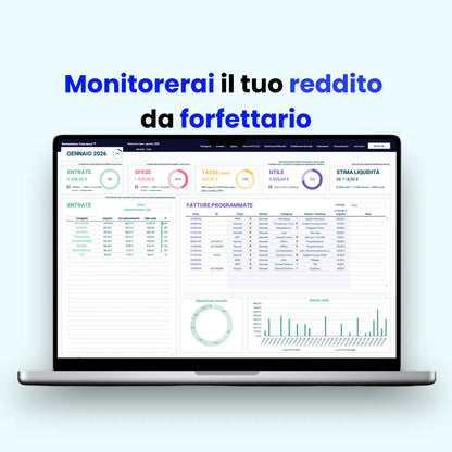 Dashboard Excel per monitorare il bilancio mensile aziendale, con riepilogo di entrate, spese, stima tasse, utile e liquidità. Testo evidenziato: “Monitorerai il tuo reddito da forfettario”.