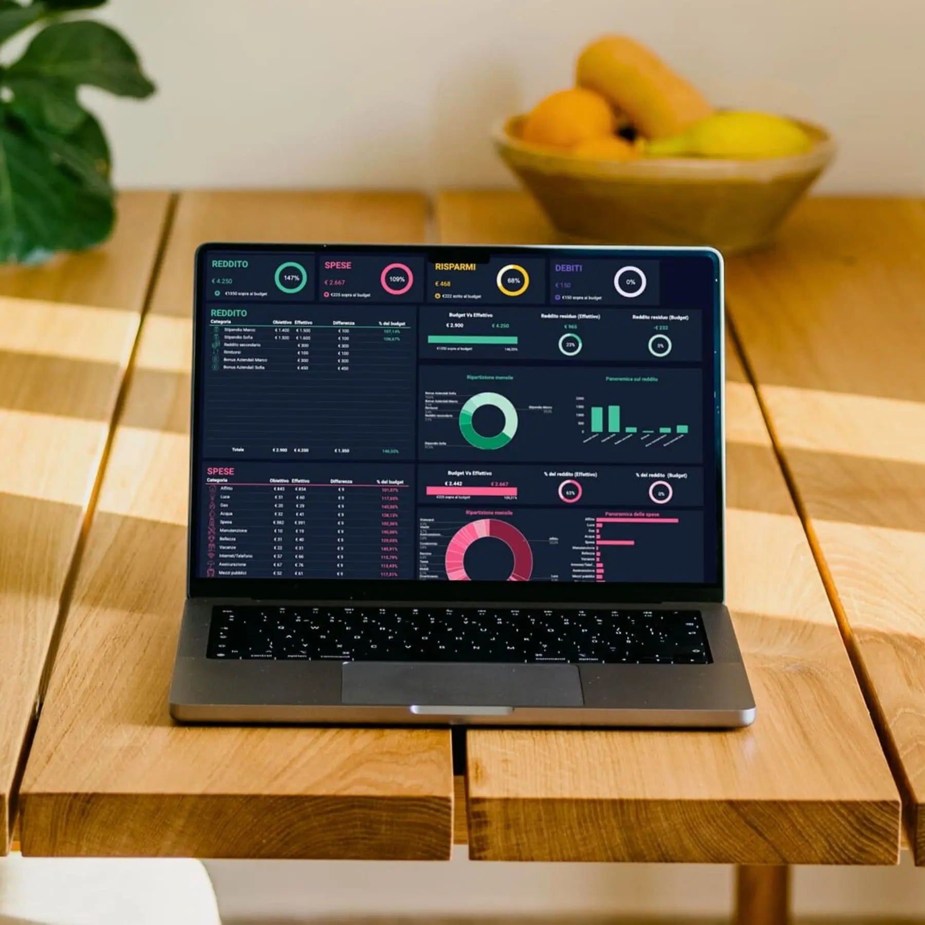 Laptop su tavolo in legno chiaro con dashboard di finanza personale e analisi spese su schermo, in ambiente domestico con luce naturale.