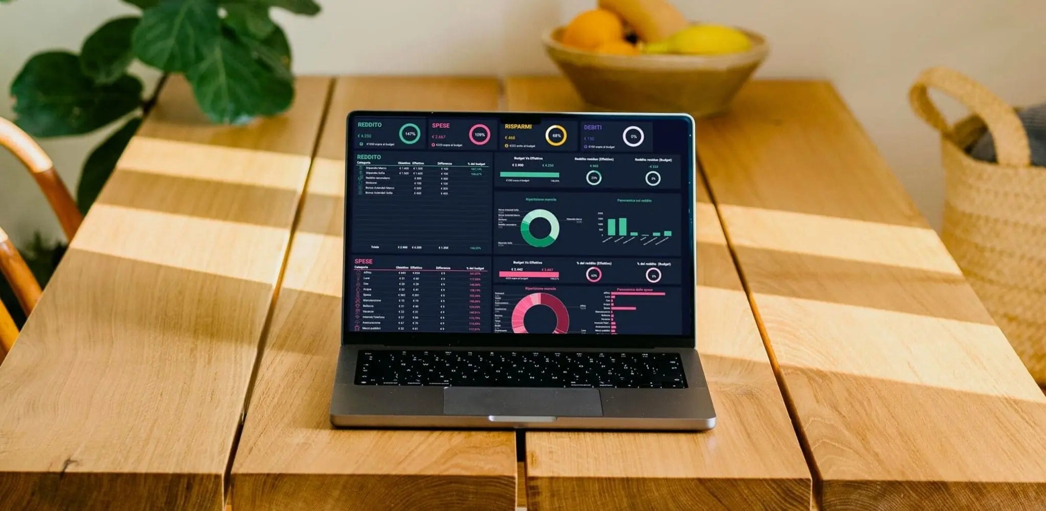 Laptop su tavolo in legno chiaro con dashboard di finanza personale e analisi spese su schermo, in ambiente domestico con luce naturale.