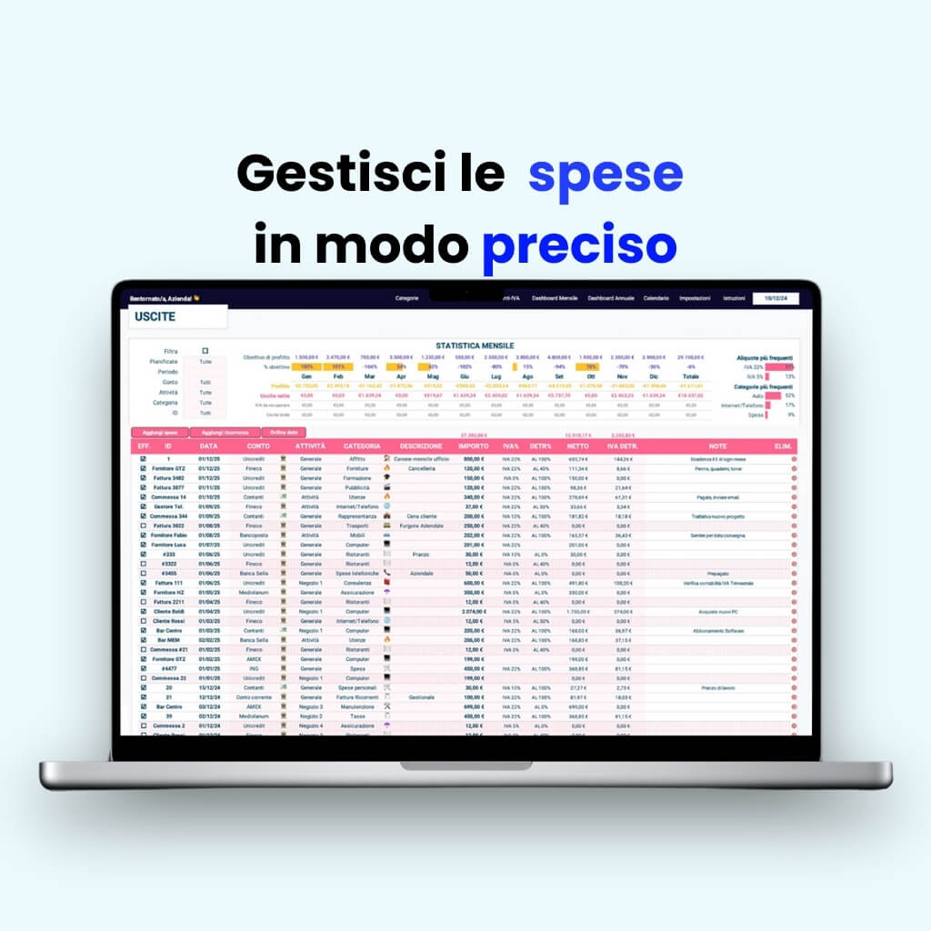 Schermata Excel con registro dettagliato delle spese aziendali mensili, comprensivo di categorie, importi, IVA e analisi mensile. Testo: “Gestisci le spese in modo preciso”.