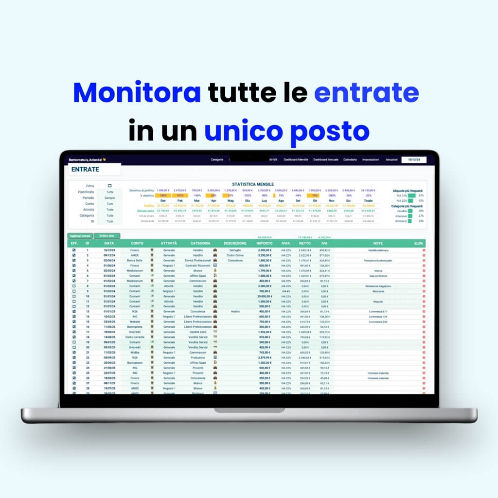 Registro Excel con tutte le entrate aziendali mensili, completo di categorie, descrizioni, IVA e analisi per mese. Testo: “Monitora tutte le entrate in un unico posto”.