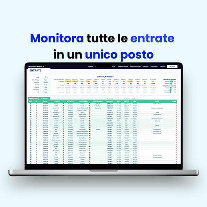 Modello budget Excel aziendale per il controllo finanziario di piccole e medie imprese