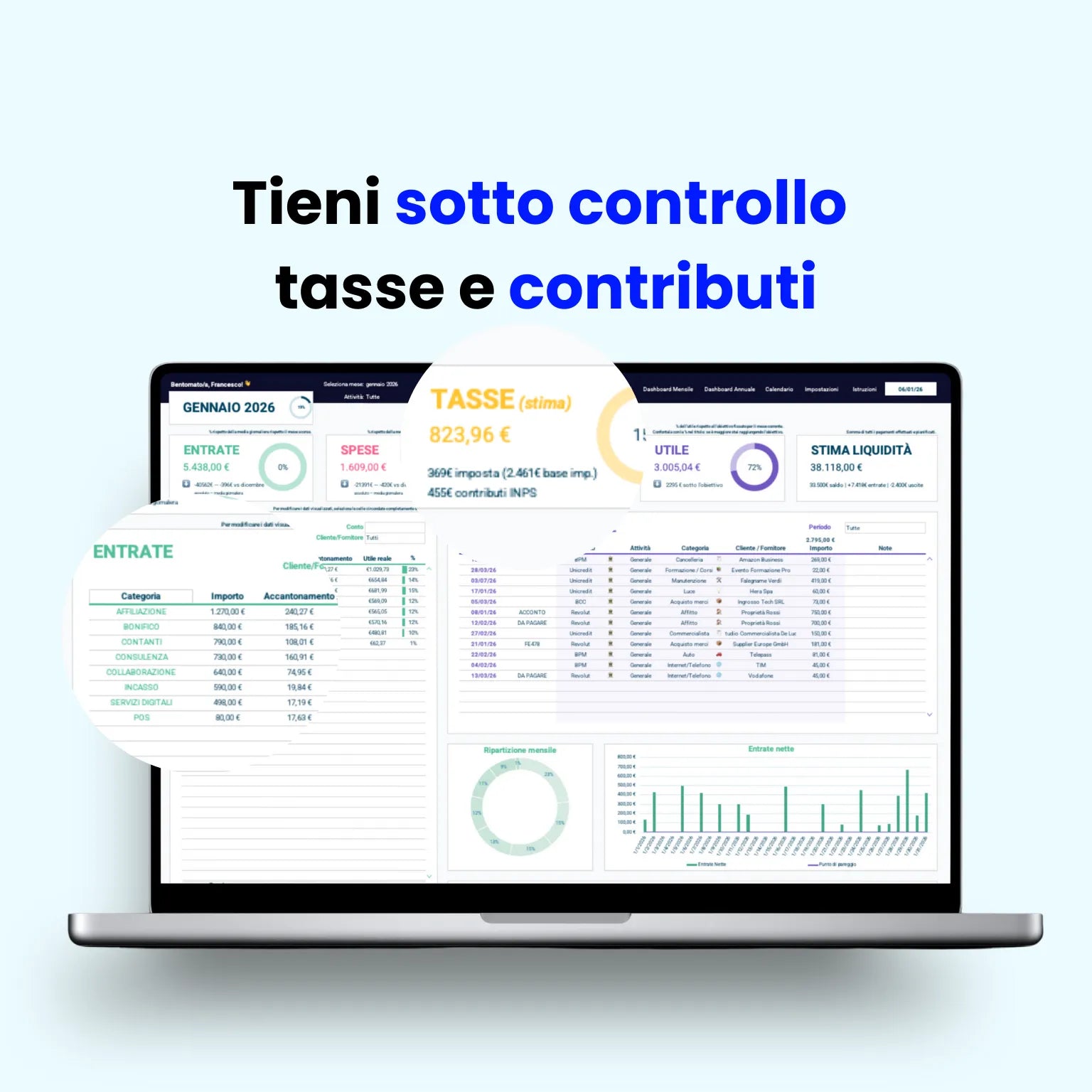 Modello budget Excel aziendale per il controllo finanziario di partita iva forfettario
