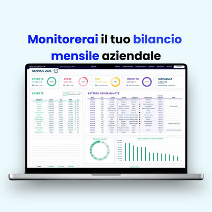 Foglio Excel con grafici per monitoraggio costi e calcolo automatico di margini e IVA aziendali