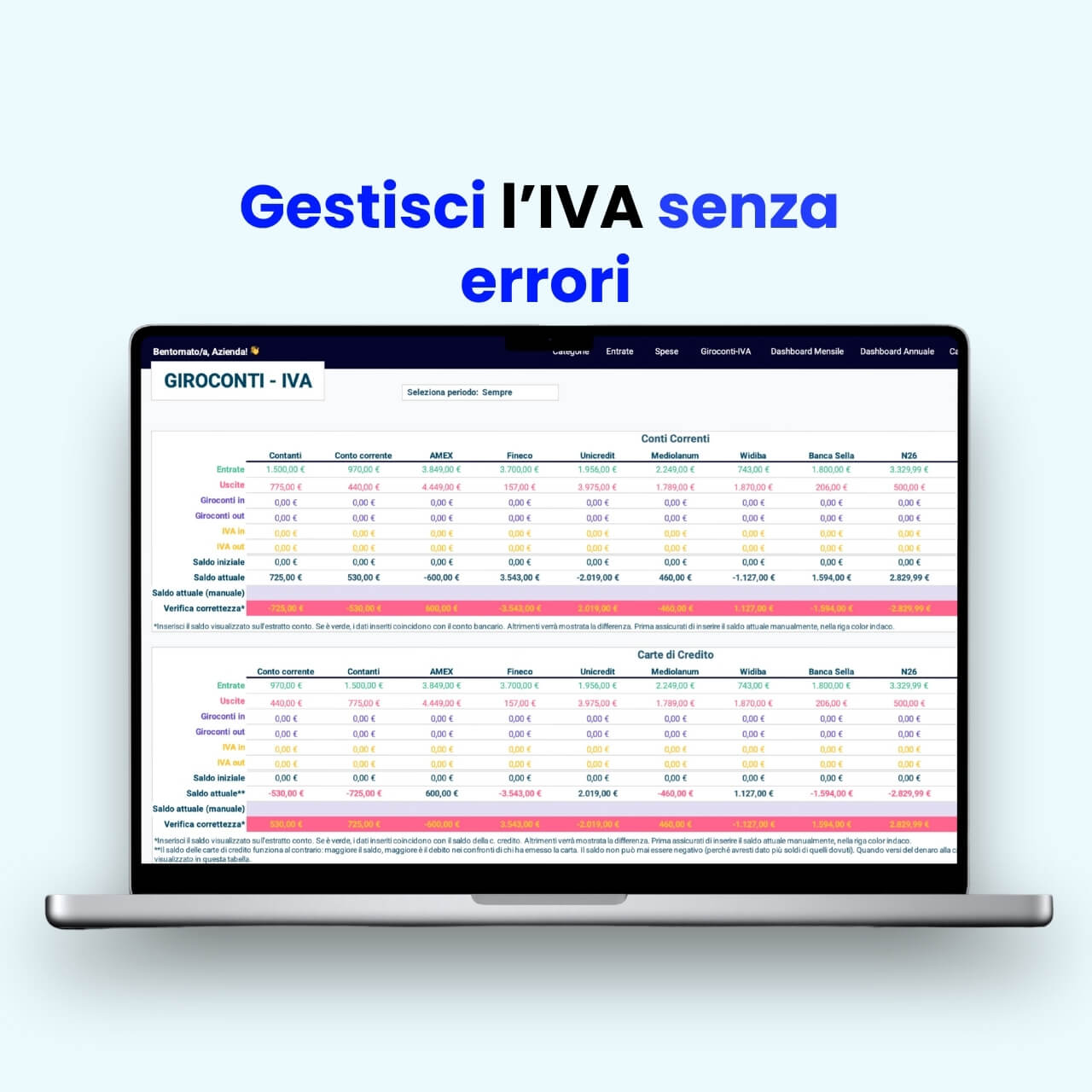 Template Excel per contabilità aziendale, calcoli IVA automatici e analisi dettagliata delle spese