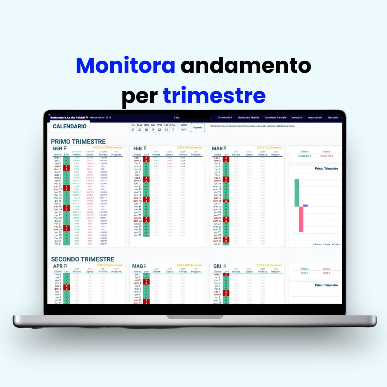 Modello Excel per previsioni finanziarie con grafici personalizzati e dati aggiornati
