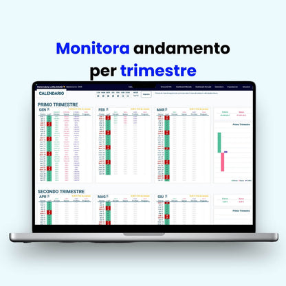 Modello Excel per previsioni finanziarie con grafici personalizzati e dati aggiornati