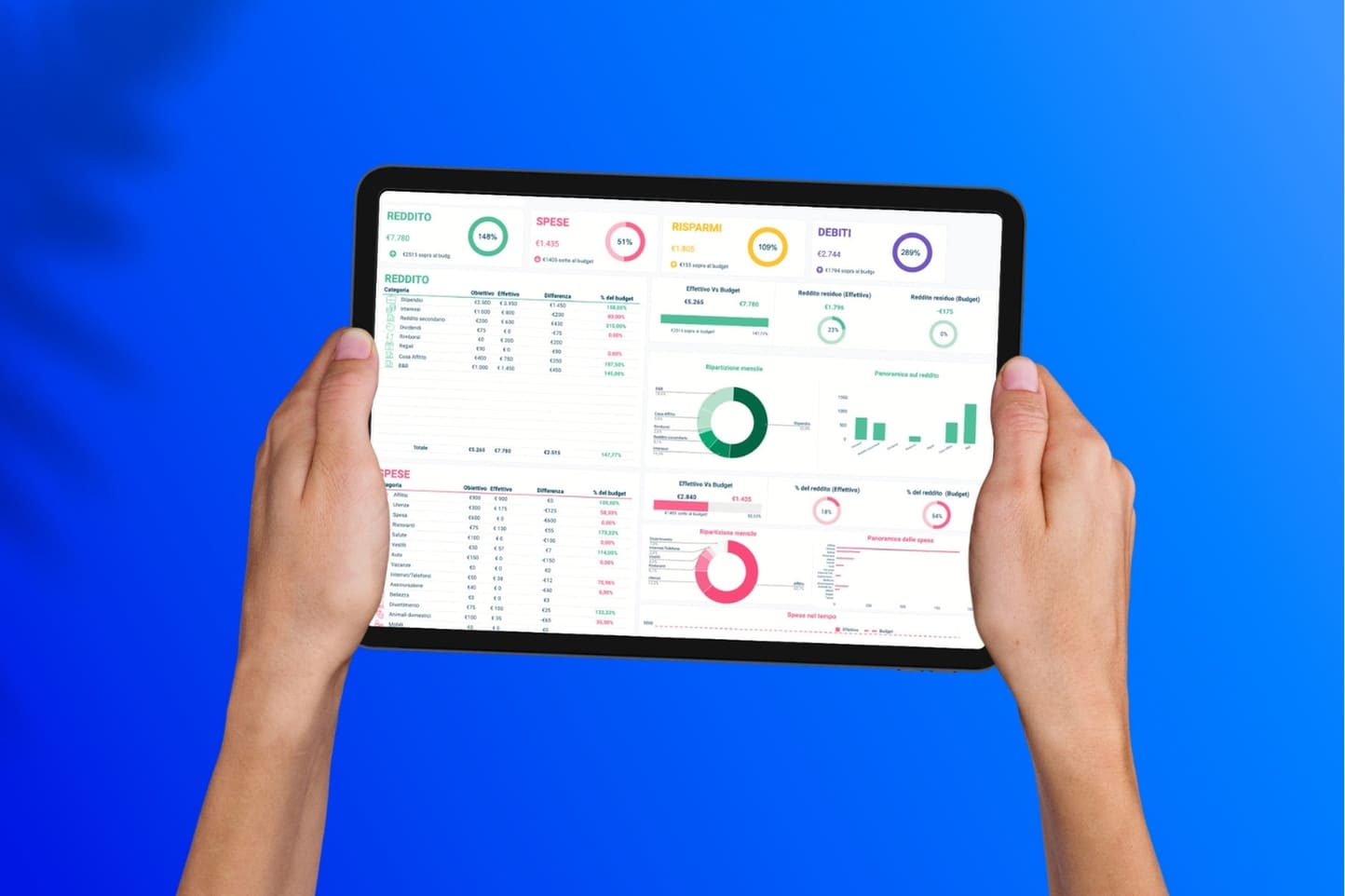 Gestore Bilancio Pro visualizzato su tablet – dashboard con grafici e indicatori finanziari mensili