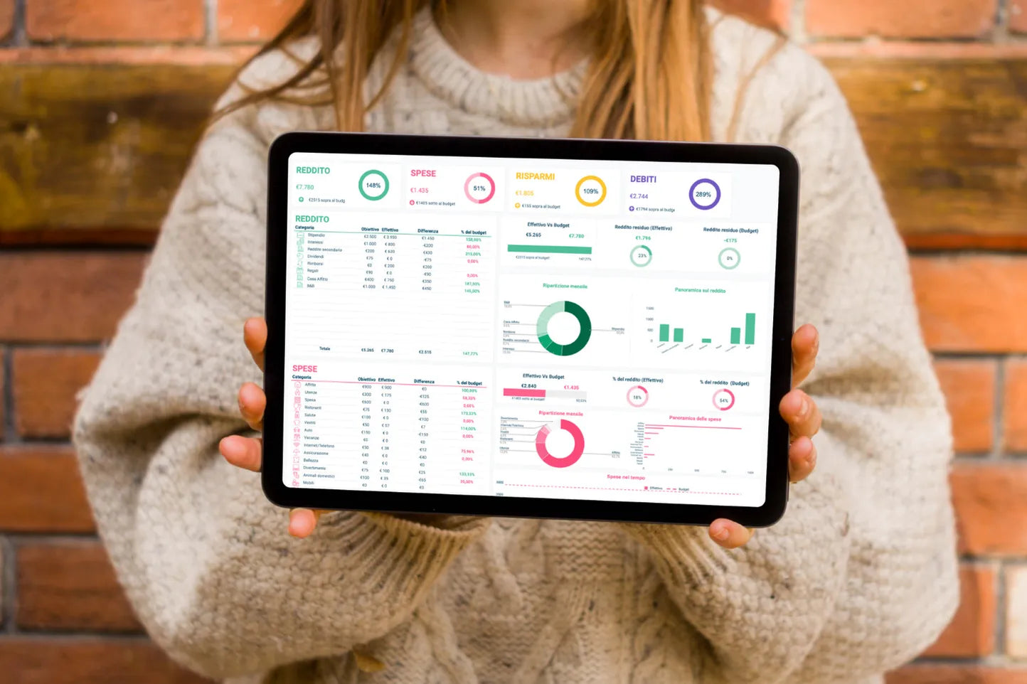 Gestore Bilancio Pro visualizzato su tablet – dashboard con grafici e indicatori finanziari mensili