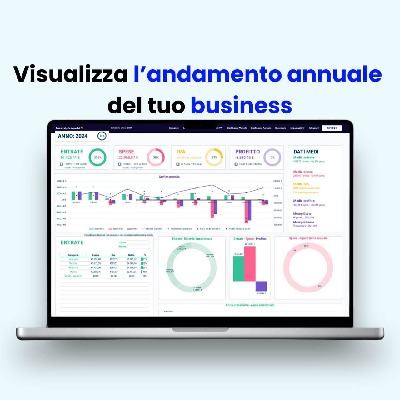 Modello Excel per previsione spese a 30 giorni, con analisi dettagliata di bilancio aziendale e proiezioni finanziarie